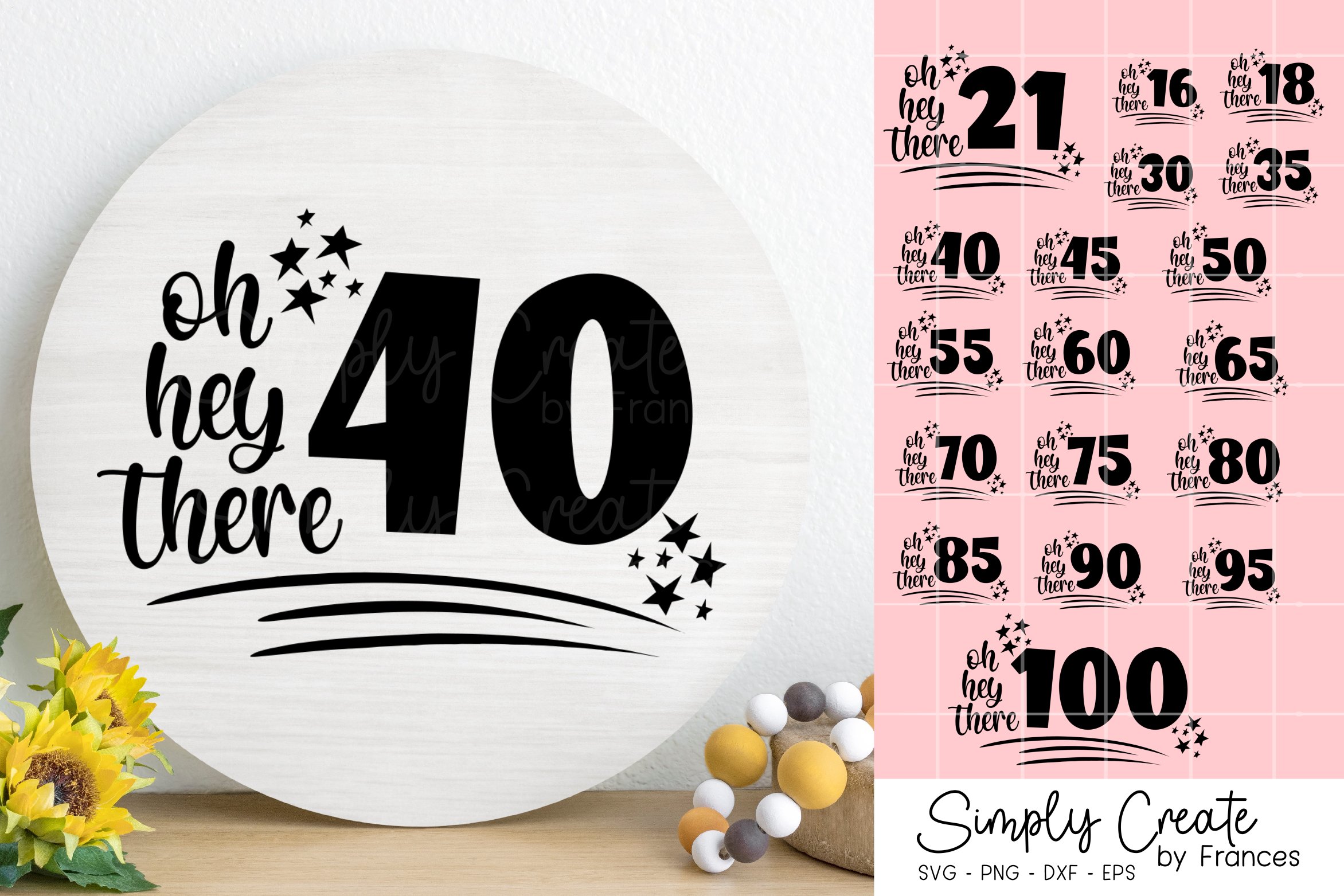 Big Milestone Birthday SVG Bundle | Milestone Birthdays