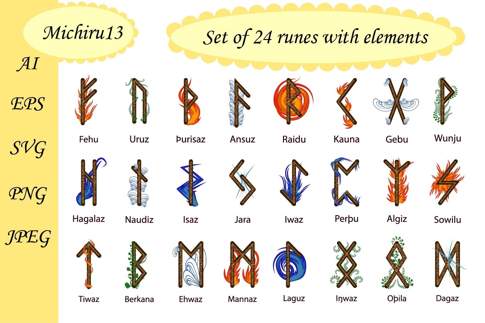 Scandinavian runes, decorated with elements