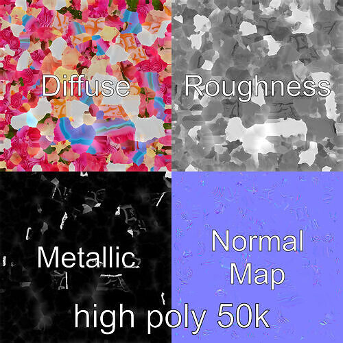Celebratory Gradient Cake Ornament model pack Low-poly 3D model 3